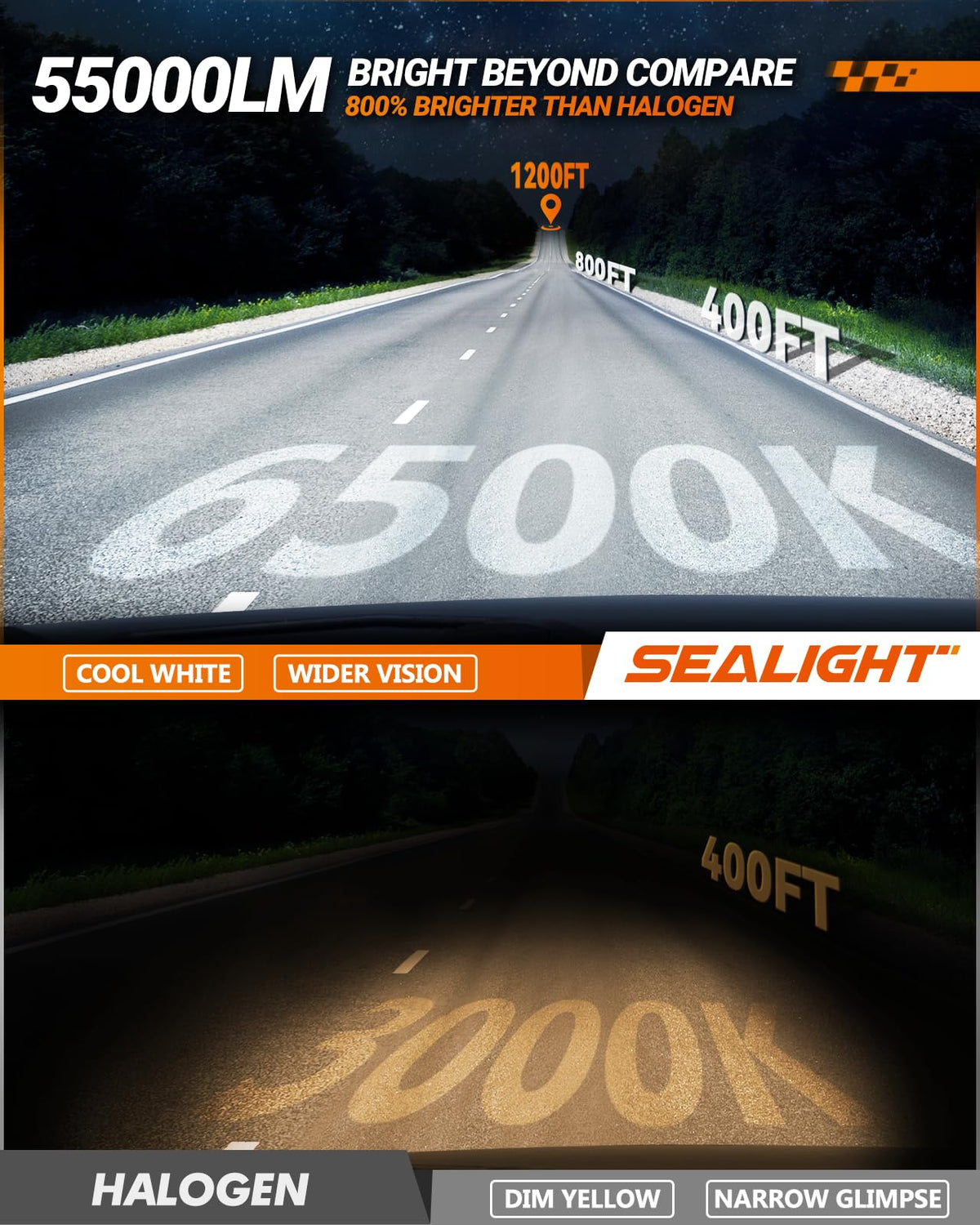 SEALIGHT H13/9008 LED Bulbs, 55000LM, 6500K, Aluminum, Fog Light, Pack of 2, White