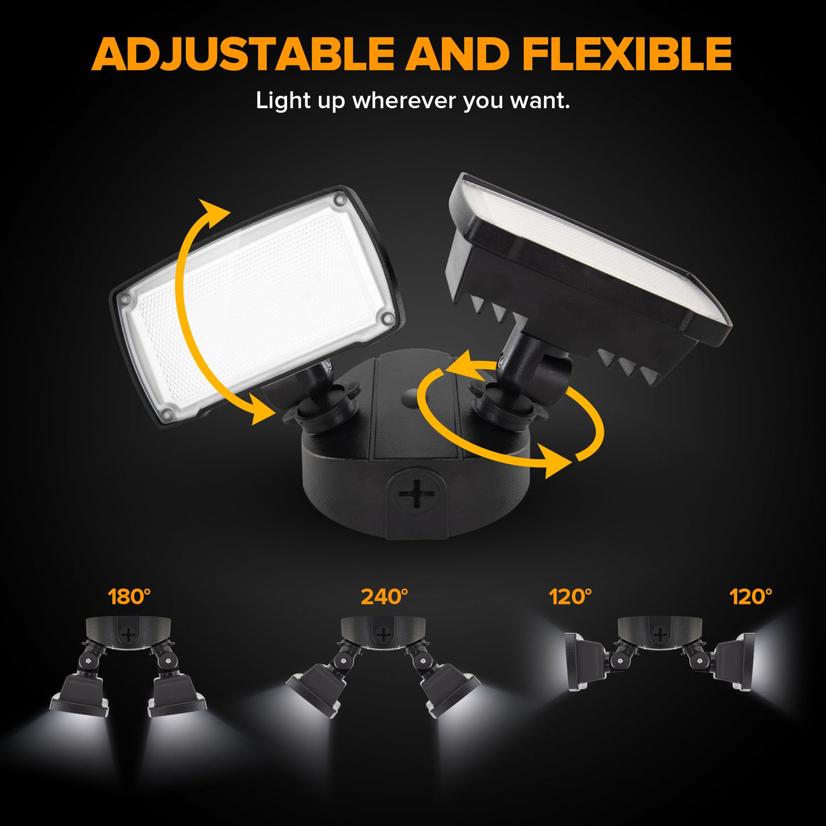 LUTEC Dual-Head LED Flood Light 32W 3500LM 5000K Waterproof Outdoor Security Light Black